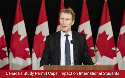 The Implications of Canada’s Study Permit Caps on the International Student Market